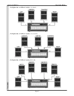 Предварительный просмотр 11 страницы Viscount CM-100 User Manual