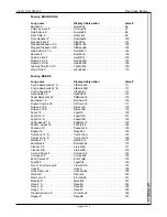 Предварительный просмотр 114 страницы Viscount CM-100 User Manual