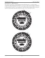 Preview for 90 page of Viscount Physis Organs Reference Manual