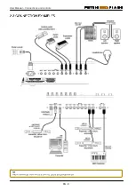 Предварительный просмотр 10 страницы Viscount Physis Piano K4 User Manual