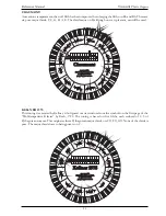 Preview for 91 page of Viscount Physis Reference Manual