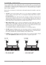 Preview for 12 page of Viscount Prestige 60 Advanced Manual