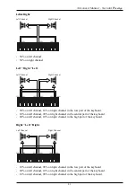 Preview for 83 page of Viscount Prestige 60 Advanced Manual