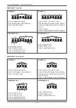 Preview for 112 page of Viscount Prestige 60 Advanced Manual