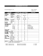 Preview for 85 page of Viscount Prestige IX Operating Manual