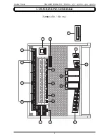 Предварительный просмотр 7 страницы Viscount Sonus 40 User Manual