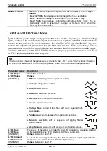 Предварительный просмотр 16 страницы Viscount SYNTH-8 User Manual