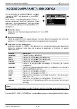 Предварительный просмотр 28 страницы Viscount SYNTH-8 User Manual