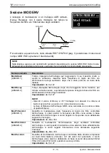 Предварительный просмотр 35 страницы Viscount SYNTH-8 User Manual