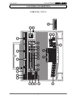 Preview for 7 page of Viscount UNICO CL7 User Manual