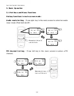 Предварительный просмотр 12 страницы ViseeO MB-3 User Instruction Manual