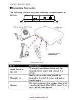 Предварительный просмотр 11 страницы ViseeO VK-Q1 Installation Instructions & User Manual