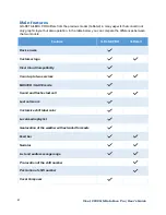 Preview for 3 page of Visel Italiana QS-RETAILBOX PRO User Manual