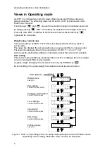 Preview for 6 page of Vishay Nobel WST 3 Operating Instructions, Quick Installation