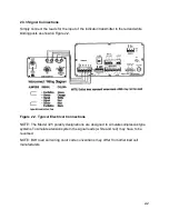 Preview for 7 page of Vishay Precision Group BLH 325 Operator'S Manual