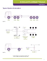 Preview for 9 page of Vishay Precision Group VPG On-Board Weighing SI Onboard TruckWeigh Installation, Setup And Calibration Manual