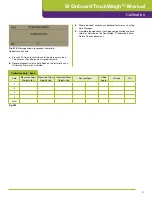 Preview for 41 page of Vishay Precision Group VPG On-Board Weighing SI Onboard TruckWeigh Installation, Setup And Calibration Manual