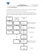 Предварительный просмотр 10 страницы Vishay ESTAmat PFC-N Operating Instructions Manual