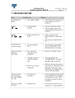 Предварительный просмотр 27 страницы Vishay ESTAmat PFC-N Operating Instructions Manual