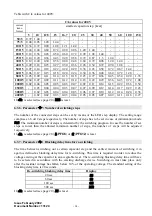 Preview for 26 page of Vishay ESTAmat PFC Mounting Instructions