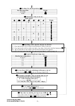 Preview for 38 page of Vishay ESTAmat PFC Mounting Instructions