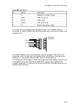 Preview for 33 page of Vishay G4-DT Technical Manual