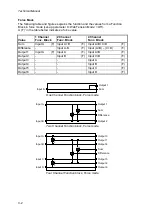 Preview for 38 page of Vishay G4-DT Technical Manual