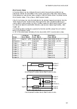 Preview for 39 page of Vishay G4-DT Technical Manual