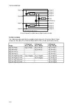 Preview for 40 page of Vishay G4-DT Technical Manual