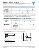 Предварительный просмотр 2 страницы Vishay TSOP351 Series Instruction Manual