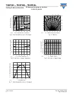 Предварительный просмотр 4 страницы Vishay TSOP351 Series Instruction Manual