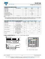 Предварительный просмотр 2 страницы Vishay TSOP37 TT1 Series Manual