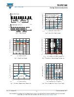 Предварительный просмотр 3 страницы Vishay TSOP37 TT1 Series Manual