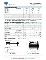 Предварительный просмотр 2 страницы Vishay TSOP373 Series Manual