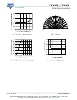 Предварительный просмотр 4 страницы Vishay TSOP373 Series Manual