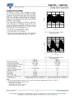 Предварительный просмотр 5 страницы Vishay TSOP373 Series Manual