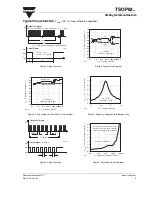 Preview for 3 page of Vishay TSOP62 Series User Manual