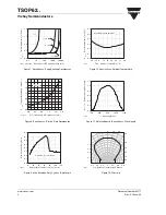 Preview for 4 page of Vishay TSOP62 Series User Manual