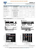 Preview for 3 page of Vishay TSSP570 H Series Manual