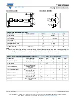 Preview for 2 page of Vishay TSSP57038H Manual