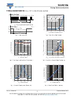 Предварительный просмотр 3 страницы Vishay TSSP57P38 Manual