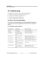 Preview for 78 page of Vishay VT300 Technical Manual