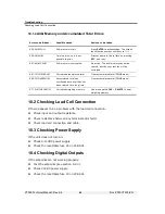 Preview for 80 page of Vishay VT300 Technical Manual