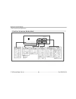 Preview for 82 page of Vishay VT300 Technical Manual