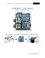 Preview for 2 page of VisIC SmartWAV 2 Quick Manual