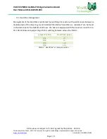 Preview for 12 page of VisIC V22N65A-HBEVB User Manual