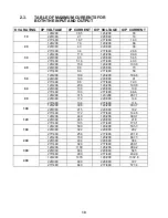 Preview for 10 page of Visicomm Industries 160KSS350400 User Manual