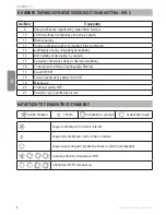 Preview for 78 page of Visidom OC100 Installation Instructions Manual