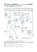 Preview for 61 page of visilab MK30 User Manual