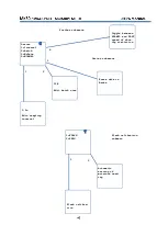 Preview for 62 page of visilab MK30 User Manual